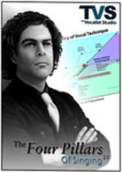 Robert Lunte The Four Pillars of Singing